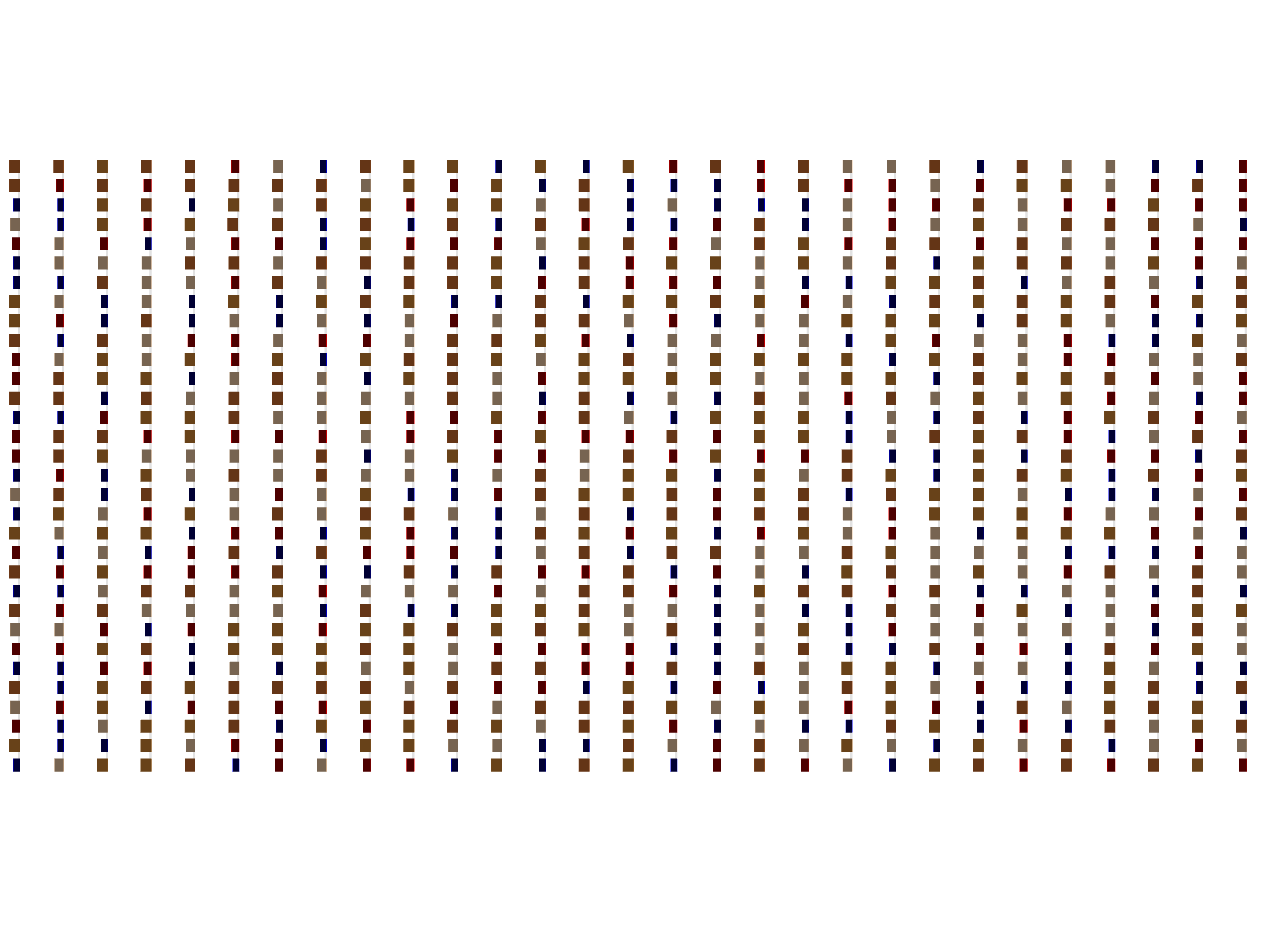 GARAGE SCREEN